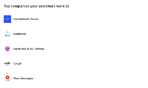 How analyzing your LinkedIn stats can...