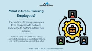 Building a Versatile Team by Cross-Training...