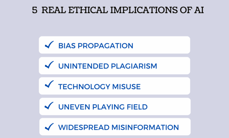 Exploring the Ethical Implications of AI: A Closer Look at the Challenges Ahead Exploring the Ethical Implications of AI: A Closer Look at the Challenges Ahead
