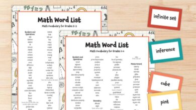 40 Smart Activities and Ideas for Teaching Division