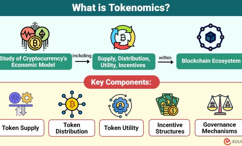 What is Tokenomics? A Beginner’s Guide to Crypto Economics