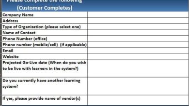 The Essential RFP Template for Learning Systems