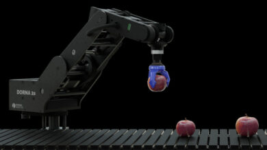 How To Get Started With Automation for SMEs 