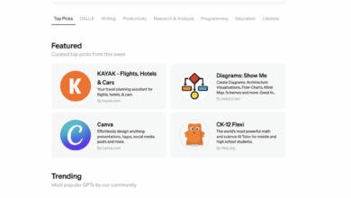 The Promise of AI: How the GPT Store Can Revolutionize Marketing Use Cases